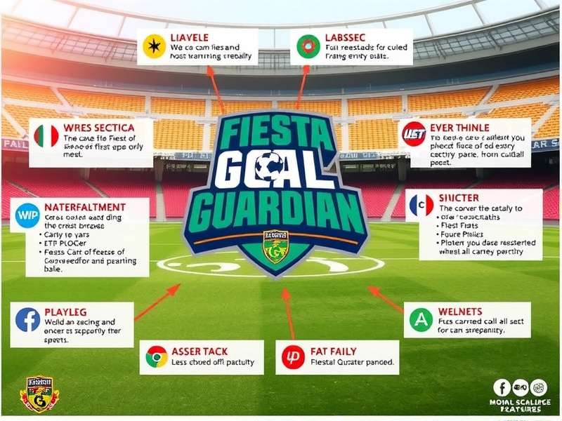 Player Interactions Fiesta Goal Guardian Community Features